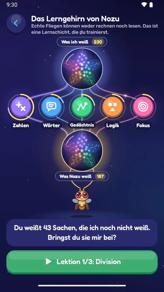 Das Lerngehirn: Was ich weiß neben Was Nozu weiß