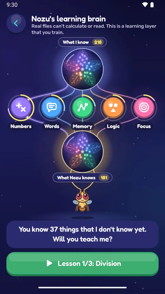 The learning brain: what I know facing what Nozu knows
