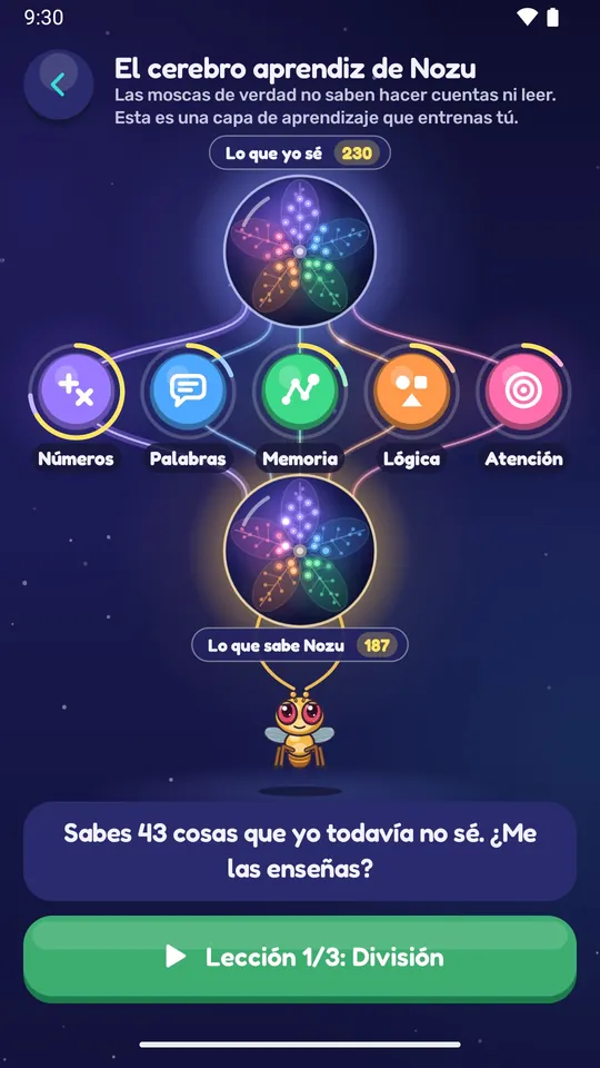 El cerebro aprendiz: Lo que yo sé frente a Lo que sabe Nozu
